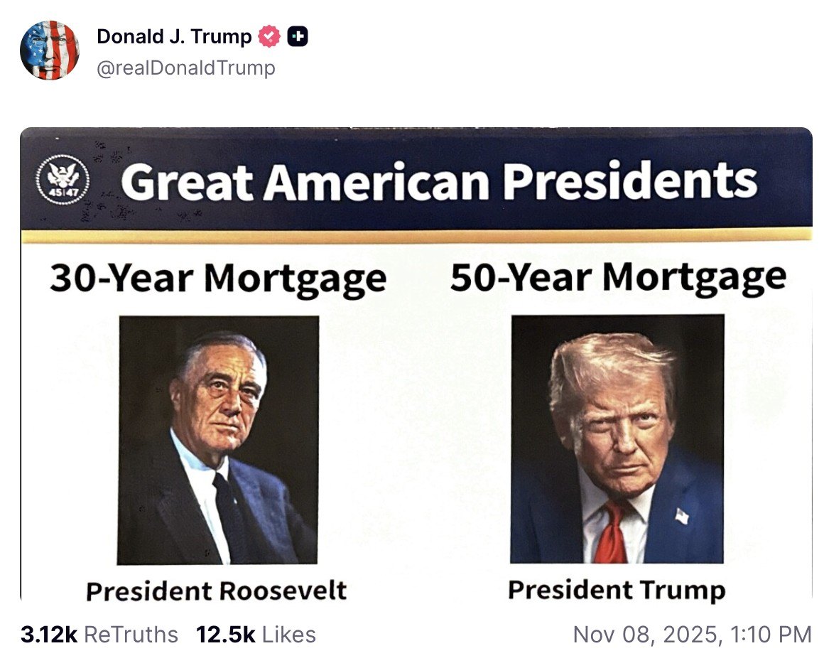 Trump Proposes 50-Year Mortgages: Potential Benefits and Drawbacks for Homebuyers