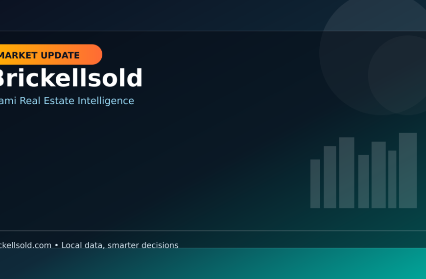 Miami Real Estate Market Update (March 2026): Homes,&hellip;