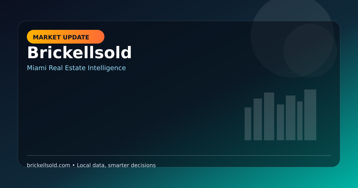 Miami Real Estate Market Update (March 2026): Homes, Condos, and Buyer-Seller Strategy